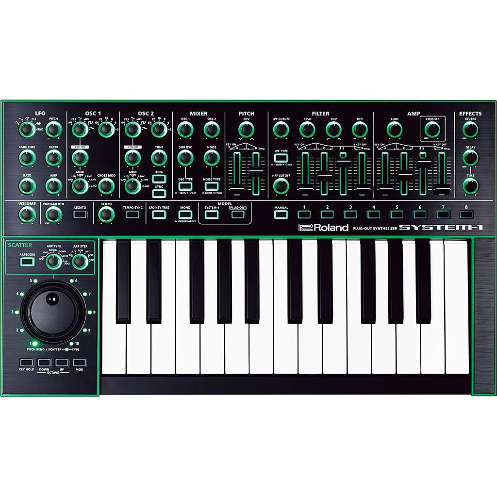 Roland - Aira System-1