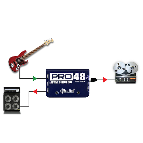 Radial - Caja Directa Activa con Phantom 48V Mod.Pro48_19